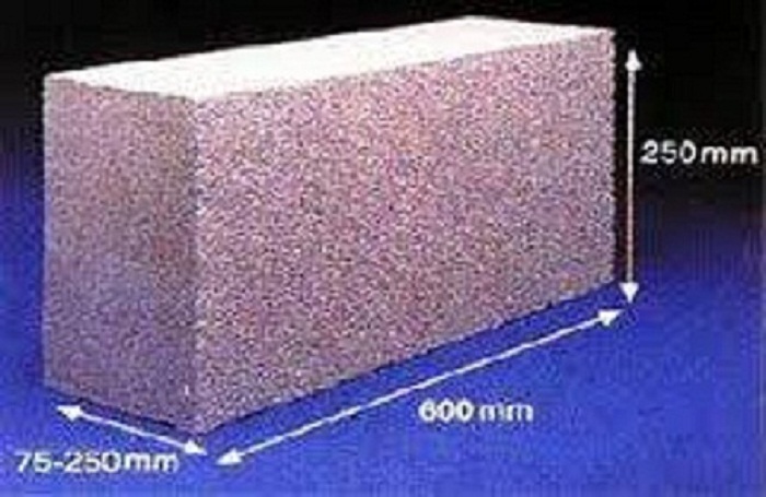 درباره بتن هوادار اتو کلاو شده هبلکس
