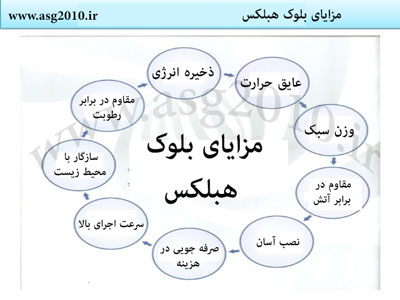 معایب بلوک هبلکس