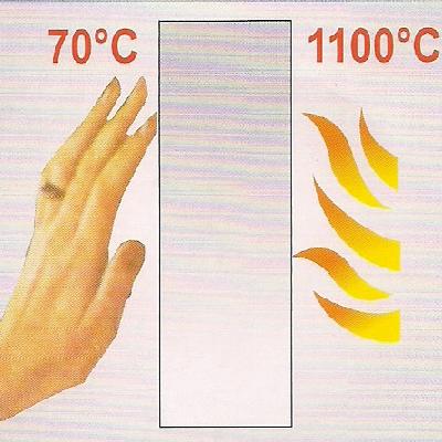 بلوک عایق حرارت